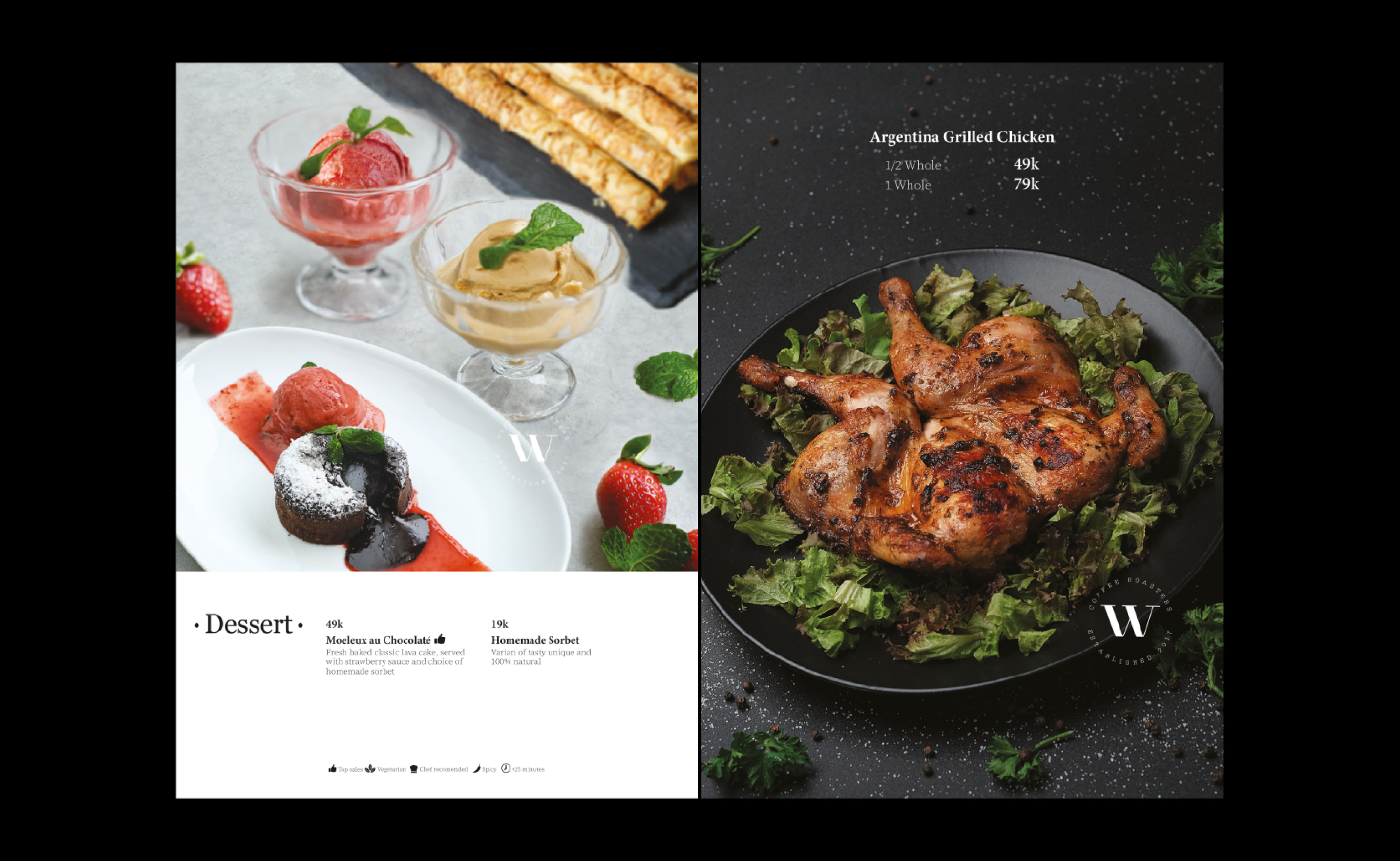 Wheels - Layout, Printing