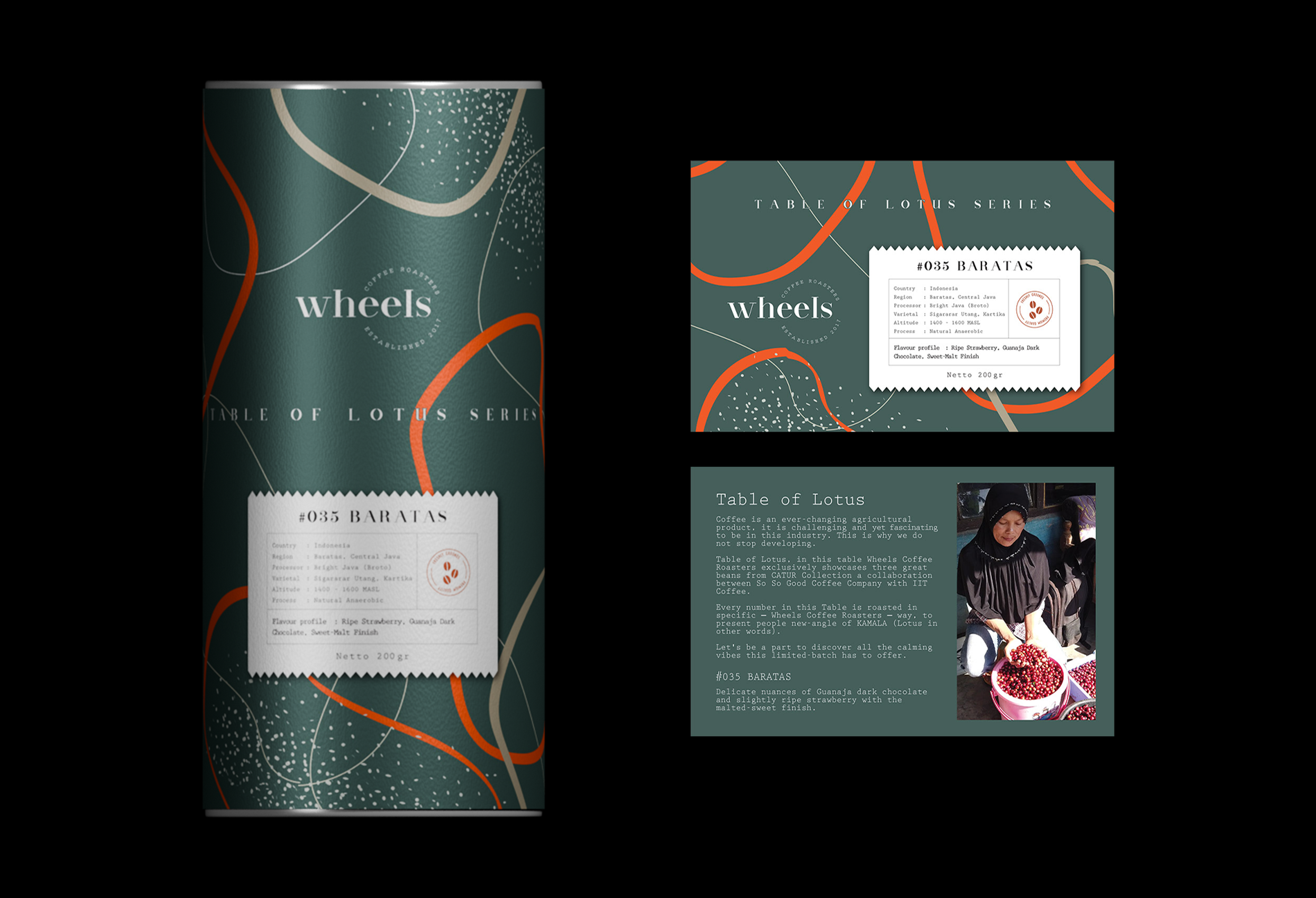 Wheels - Layout, Printing