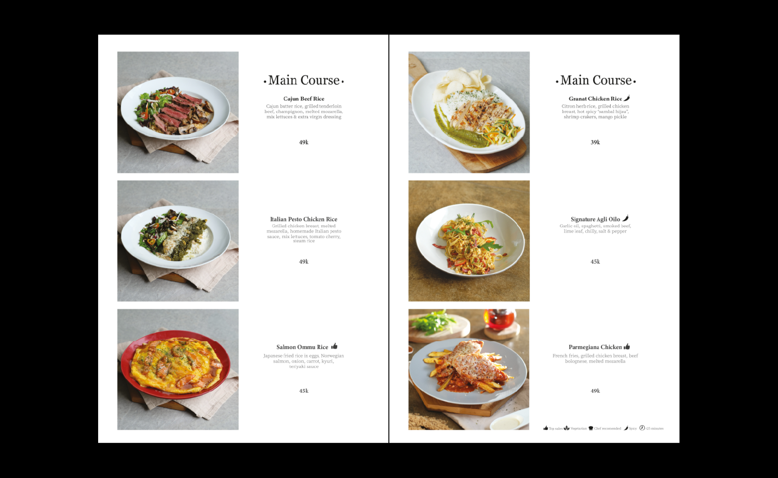 Wheels - Layout, Printing